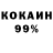КОКАИН Fish Scale Max Hossain